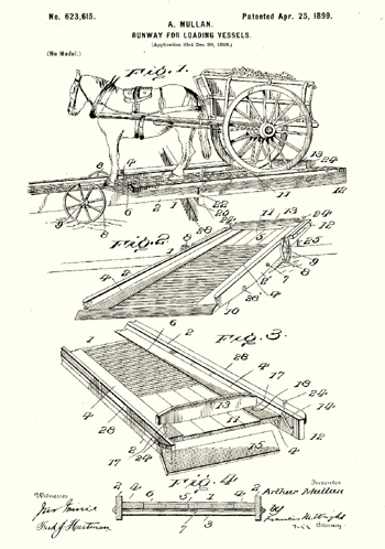 1899 Patent for runway