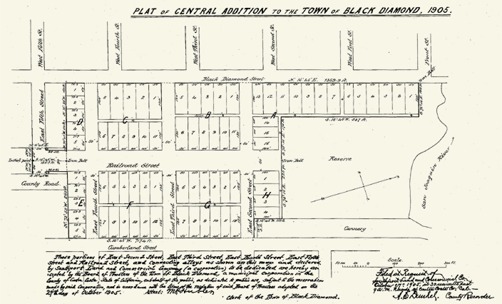 Contributions to the history of Pittsburg, California, such as this 1905 Map of Downtown